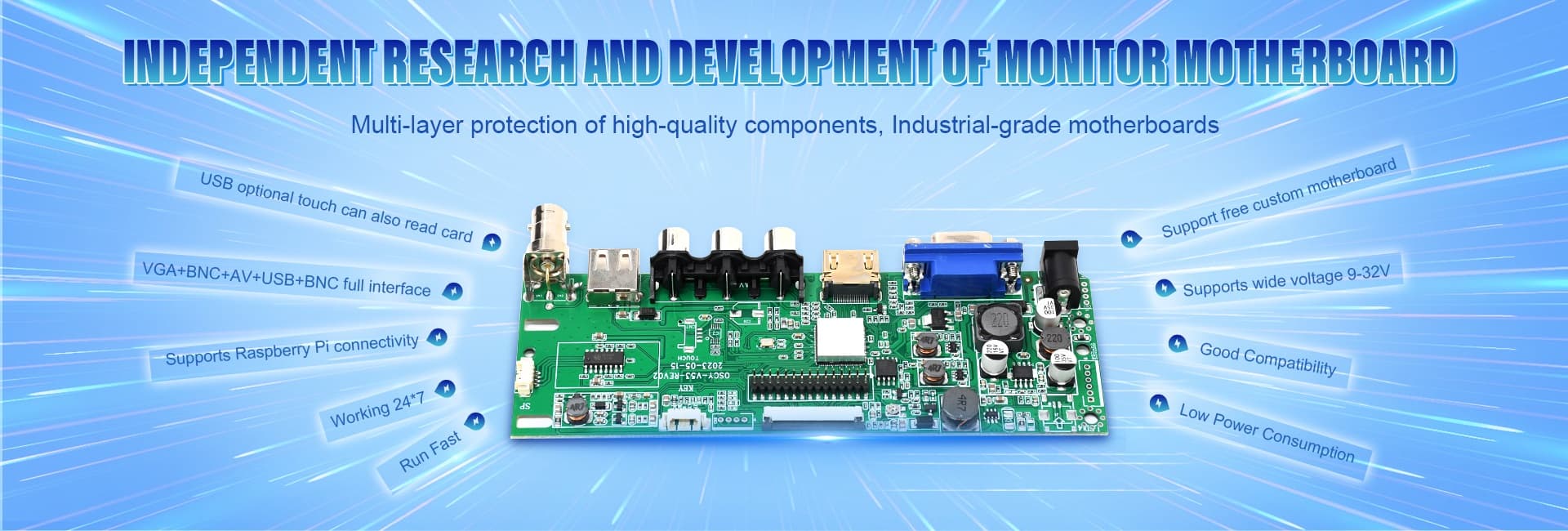 OSCAN industrial-grade display